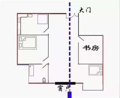 穿堂风意思|穿堂风的解释